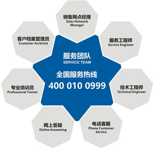 翰林航宇 智能化固體裝備系統(tǒng)集成商與信息系統(tǒng)集成服務(wù)領(lǐng)航者